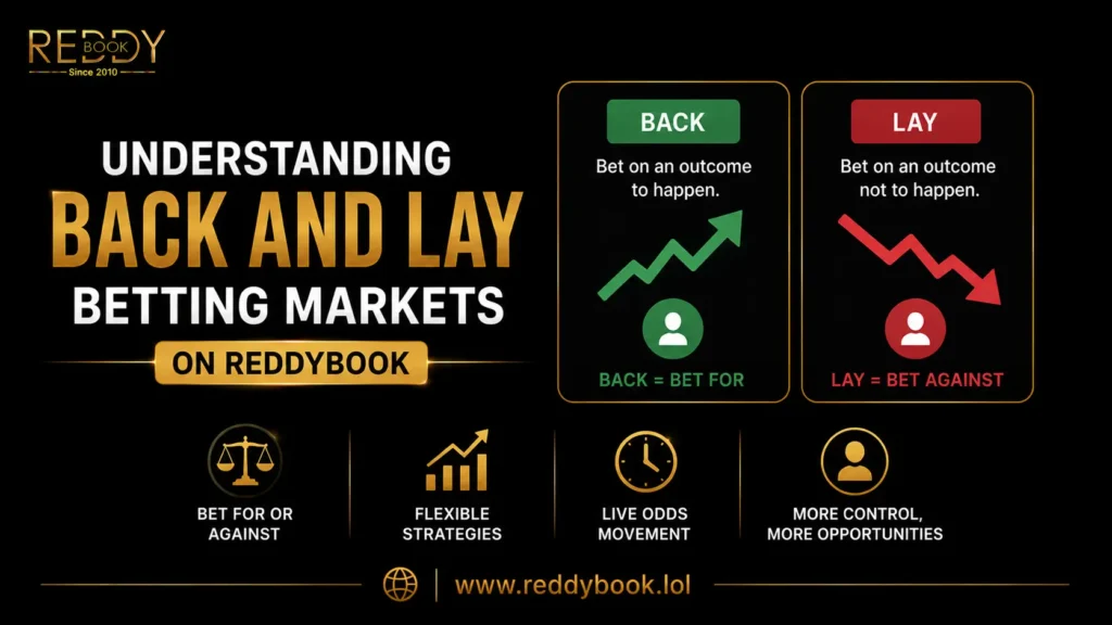 Understanding Back and Lay Betting Markets on Reddybook