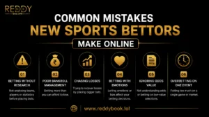 Common Mistakes New Sports Bettors Make Online